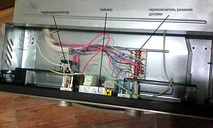 Не работает духовка электрической плиты Electrolux