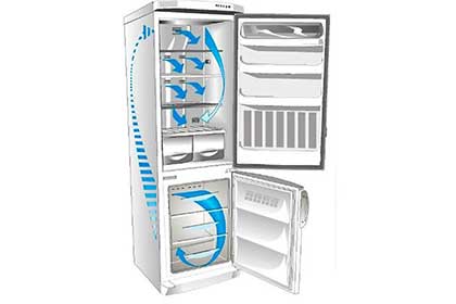 Не работает верхняя камера холодильника Electrolux