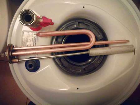 Ремонт водонагревателей Electrolux